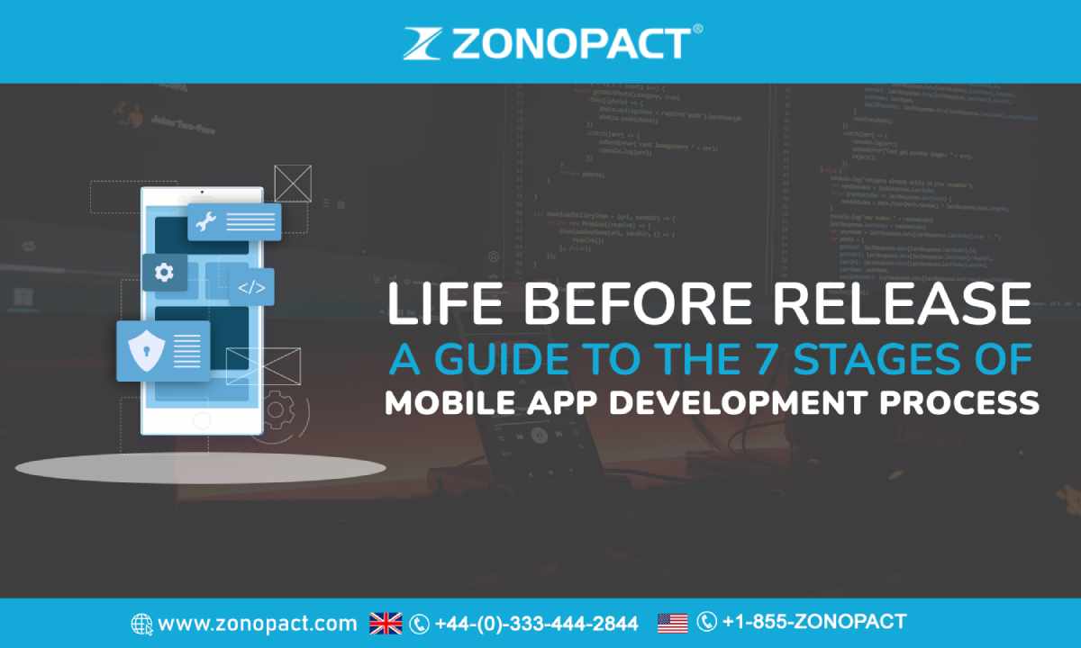 Life Before Release A Guide to the 7 Stages of Mobile App Development Process img